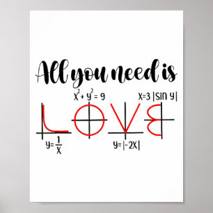Poster Humor do Dia dos Namorados de Matemática para Prof