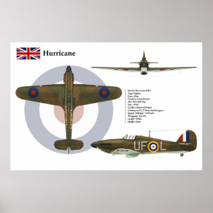 Póster Hurricane Mk I 601 Squadron