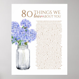 Poster hydrangea azul 80 coisas que te amamos 70 anos