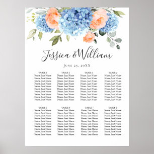 Poster Hydrangea Blue Blush Rosa 8 Mesa SEACHART
