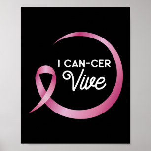 Poster I-cer Vive Sobrevivência Cancer de Mama Consciênci