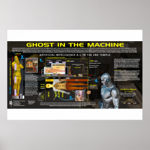 Poster IA no terceiro templo
