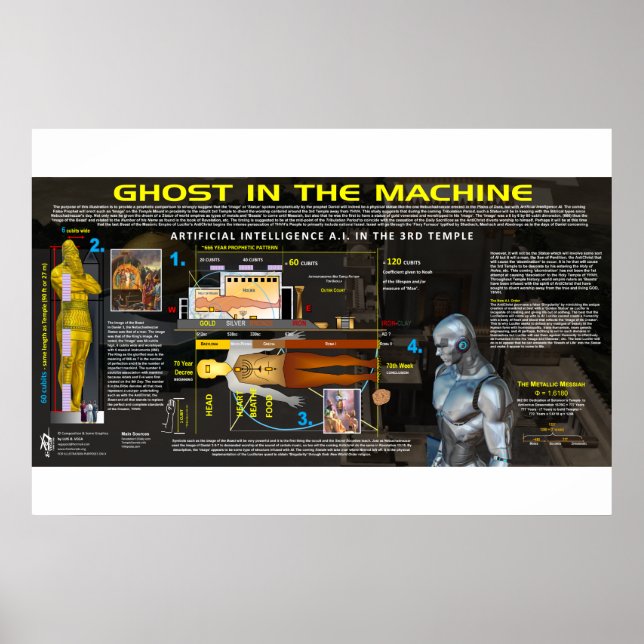 Poster IA no terceiro templo (Frente)