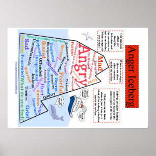 Póster Iceberg 1 da raiva