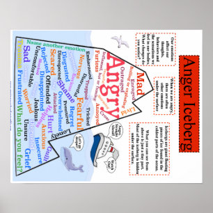 Póster Iceberg 1 da raiva