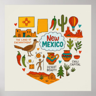 Poster Ícones de Viagem do Novo México