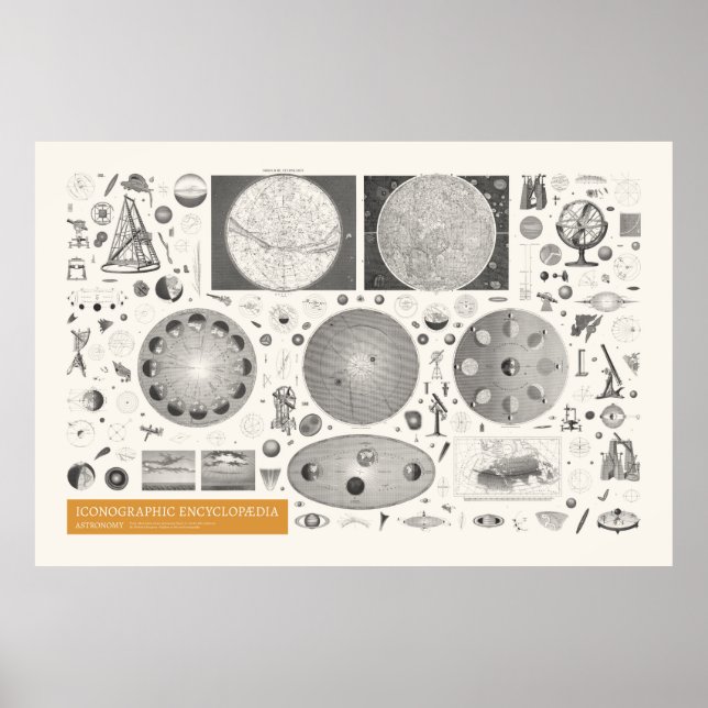 Poster Iconografia - Astronomia (Frente)