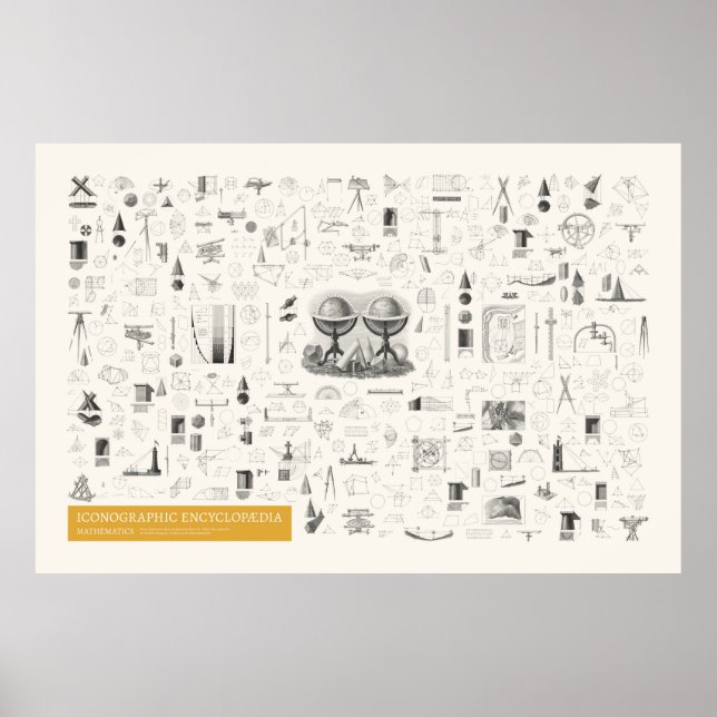 Poster Iconografia - Matemática (Frente)