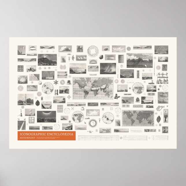 Poster Iconografia - Meteorologia (Frente)