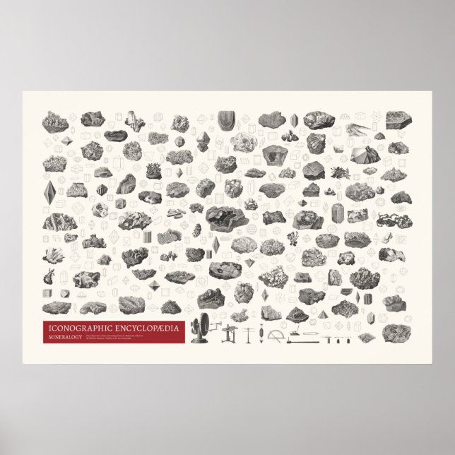 Poster Iconografia - Mineralogia (Frente)