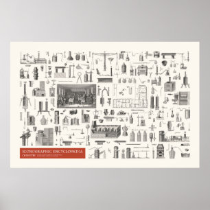 Poster Iconografia - Química