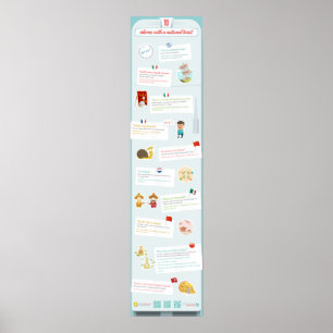 Póster Idiomas com reviravolta nacional