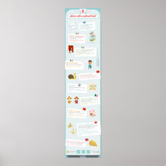 Póster Idiomas com reviravolta nacional