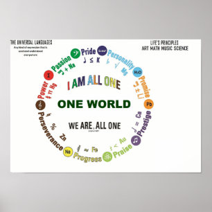 Poster Idiomas universais