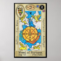 Ifdawn DeepdreTarot Key 10 ~ A Roda