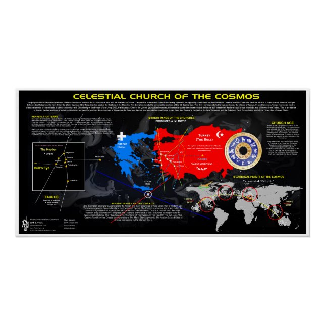 Póster Igreja Celestial do Cosmos (Frente)