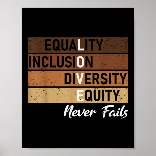 Poster Igualdade Inclusão Diversidade Equidade Equidade A (Frente)
