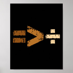 Poster Igualdade Maior que Divisão Direitos Iguais Matemá