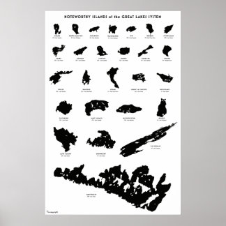 Póster Ilhas dignas de nota do Sistema dos Lagos Excelent