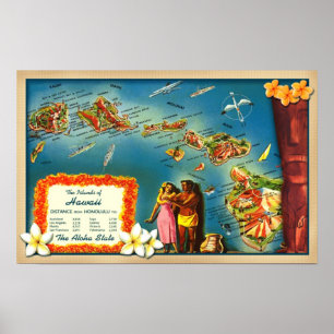 Póster Ilhas do Havaí