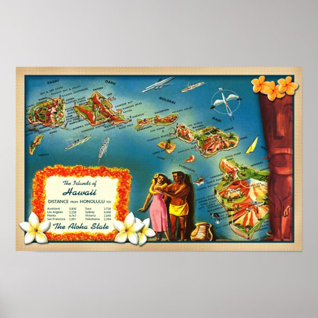 Póster Ilhas do Havaí (Frente)