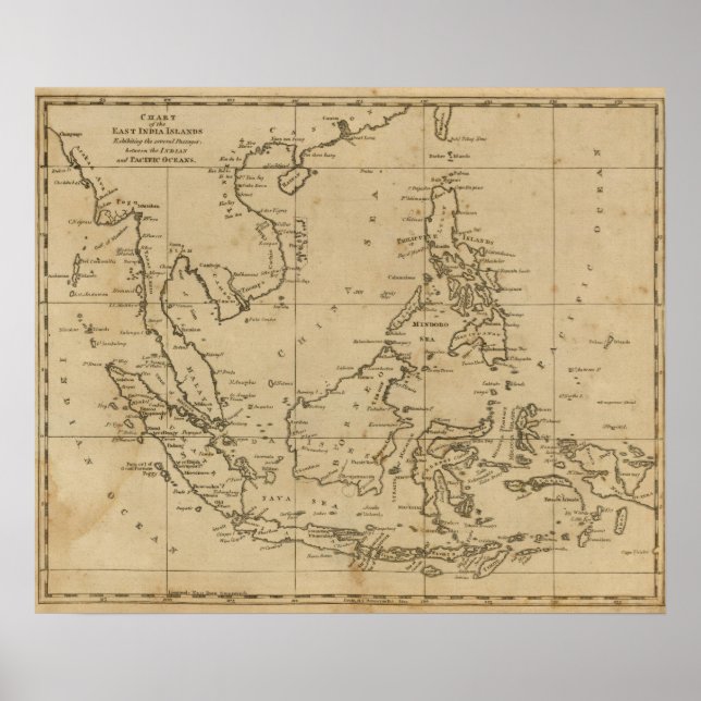 Póster Ilhas East India (Frente)