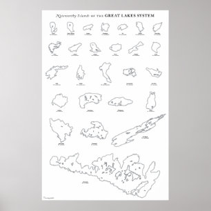 Póster Ilhas notáveis do sistema dos grandes lagos