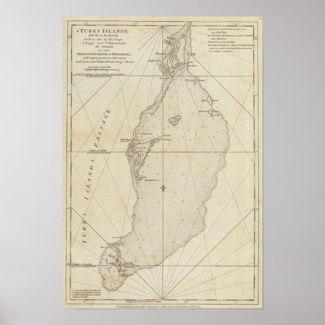 Póster Ilhas Turcas (Frente)