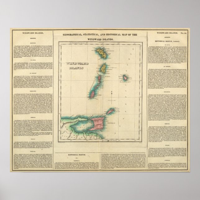 Póster Ilhas Windward 2 (Frente)