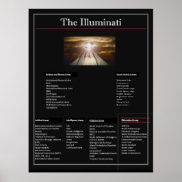 Poster Illuminati