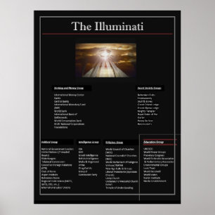 Poster Illuminati