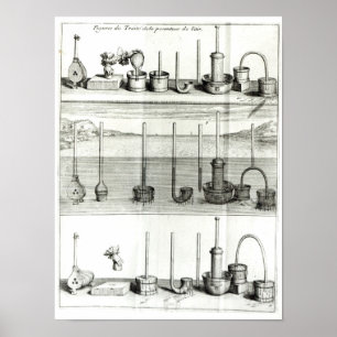 Póster Illustrationfrom 'Traite de la Pesanteur de