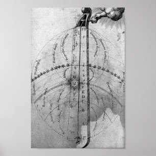 Poster Ilustração Alquímica Vintage