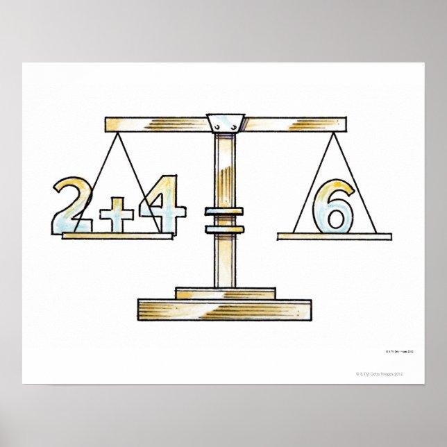 Poster Ilustração da adição de números em escalas (Frente)