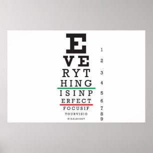 Poster Ilustração da carta de olho da optometria