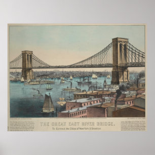 Poster Ilustração da ponte de Brooklyn do vintage (1872