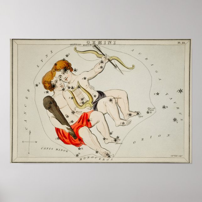 Poster Ilustração de Constelação de Vintage (Frente)