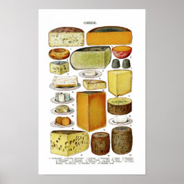 Poster Ilustração de Variedades de Queijo Vitoriano Antig