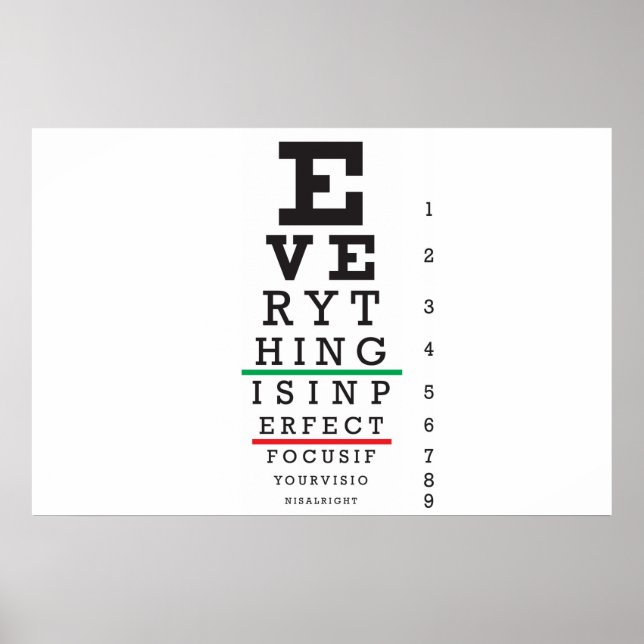 Poster Ilustração do Gráfico de Olhos Optometria (Frente)