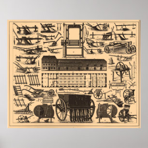 Poster Ilustração histórica do equipamento de Fazenda (19
