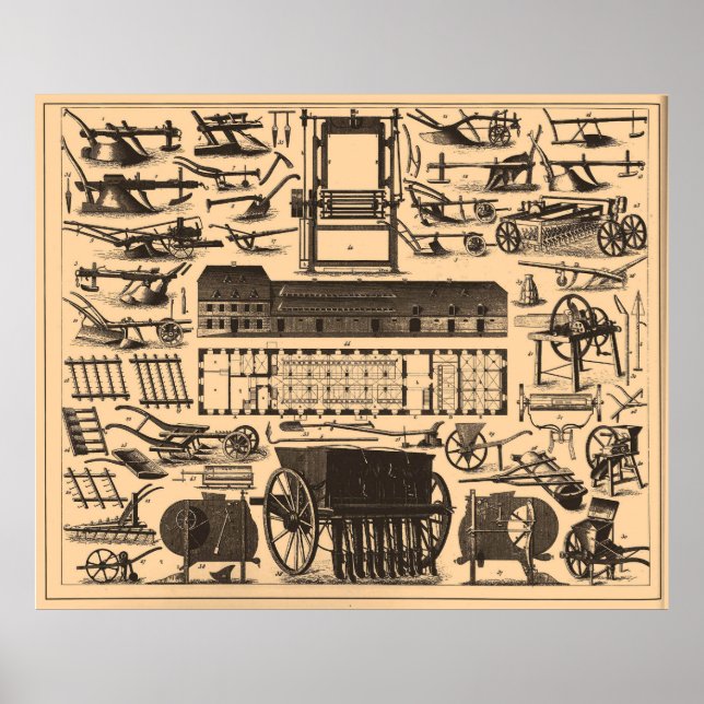 Poster Ilustração histórica do equipamento de Fazenda (19 (Frente)