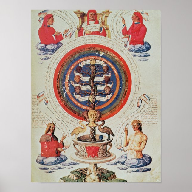 Poster Ilustração mostrando a Filosofia Hermética de (Frente)