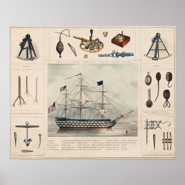 Poster Ilustração Vintage Ship (Frente)