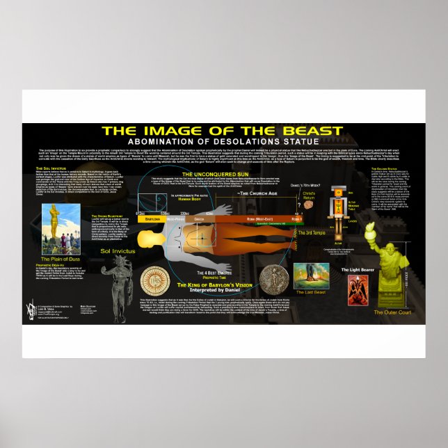 Poster Imagem da Besta (Frente)