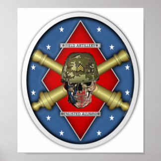 Póster Imagem de Alunos Inscritos para Artilharia de Camp