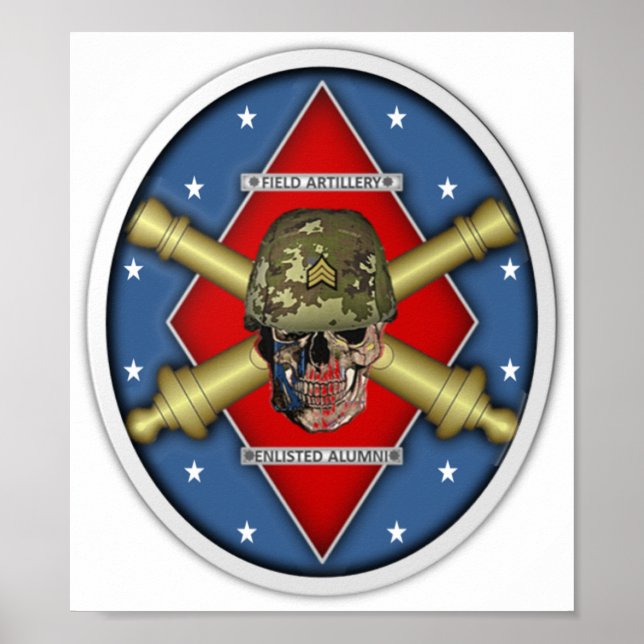 Póster Imagem de Alunos Inscritos para Artilharia de Camp (Frente)