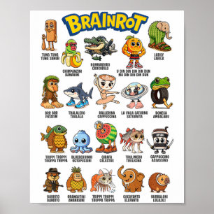 Poster Imagem do Corpo de Coração Italiano Sobre Humo Abs