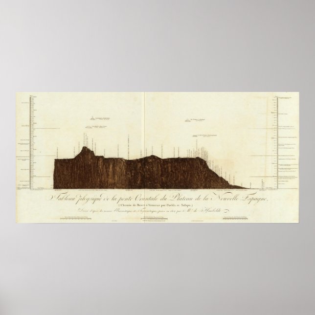 Póster Imagem física do declive (Frente)