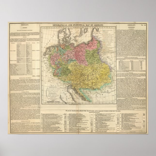 Póster Império Alemão (Frente)