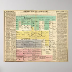 Póster Império de Geman de 800 a 1273